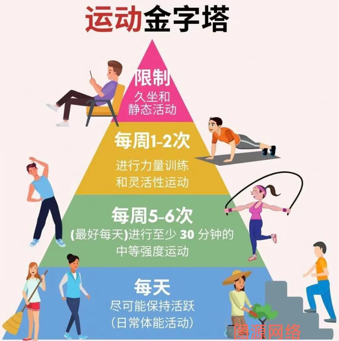0c74db914c0b939238a0037450e2fe72.png 3.png